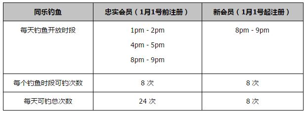 罗克计划在本周三抵达西班牙，他将与家人一起前往巴塞罗那，在未来几天里开始参加巴萨的训练。